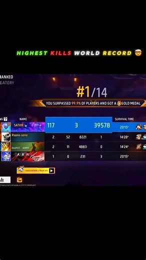 HIGHEST KILLS WORLD RECORD 🤯 #freefire #satvik