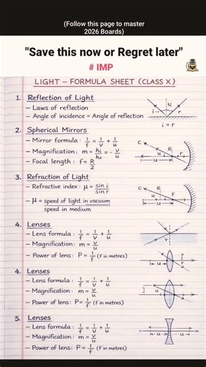 This Is The Best Video For You To Master The Chapter - Light💡💡💡