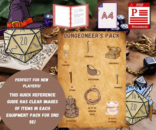 Equipment Packs Quick Reference Guide | Dnd 5e | Great for Dm's and New Players | Great for Quick In-game References | Dungeons & Dragons 5e - Etsy