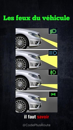 261K views · 6.4K reactions | Les Feux du véhicule  Apprends le Code de la Route en toute simplicité avec @codeplusroute2 ! ✨ Des astuces, des quiz et des conseils pour réussir ton examen ✅ Abonne-toi et prends ☁️ | Bonneconduite | Facebook