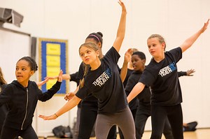 Theatretrain Nottingham - Theatretrain