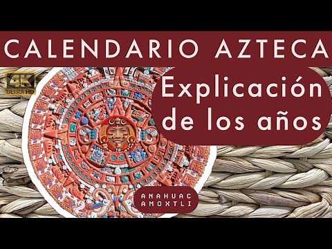 How do the Aztec and Mixtec calendars work? | Mexican History