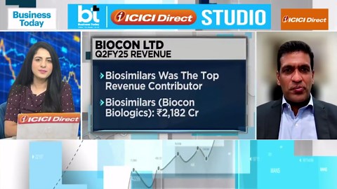 Biocon's Q2 Results Decoded. Exclusive Interview With Biocon's Management On Earnings & Plans Ahead