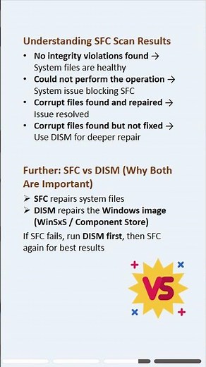 SFC /Scannow Explained | Fix Windows System File Errors (Windows 8/10/11) #sfc #windows