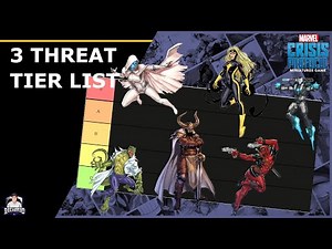 Marvel Crisis Protocol - The Best and Worst 3 Threats in the Game Right Now (2022)