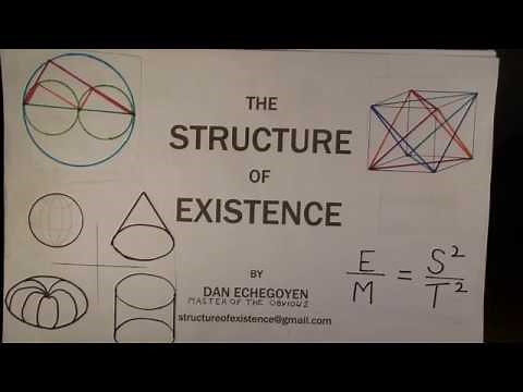 Structure of Existence Video 3.1 narrated