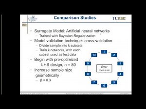 Efficient Surrogate Model Generation