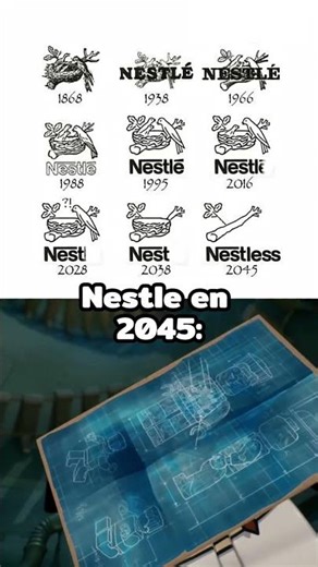 La EVOLUCION del LOGO de NESTLE durante los AÑOS?! 😳💀