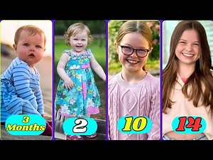 Salish Matter Stunning Transformation From Baby To 14 Years Old