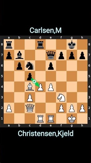 Christensen Kjeld vs. Carlsen M Circa on 2002