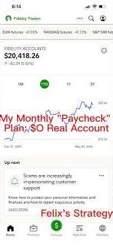 $O Stock Strategy: My Monthly "Paycheck" Plan (Fidelity Real Account)