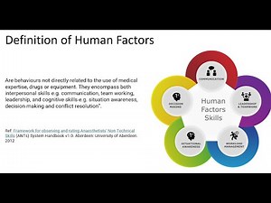 Human Factors in Healthcare