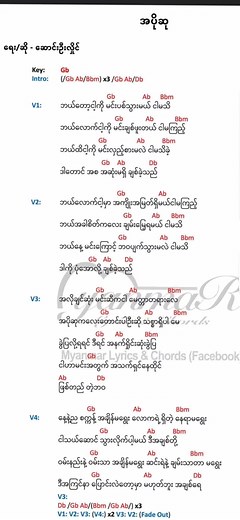 အပိုဆု guitar tutorial - C D Em chords