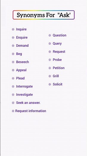 Synonyms For Ask // Similar Words ‪@EnglishEmporium3‬ #english #shorts #viral #youtubeshorts #yt
