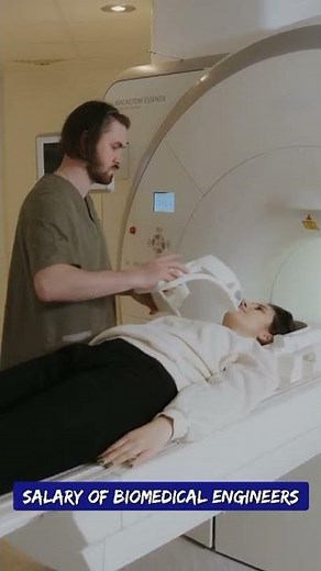 Salary of Biomedical Engineer | Perfect info