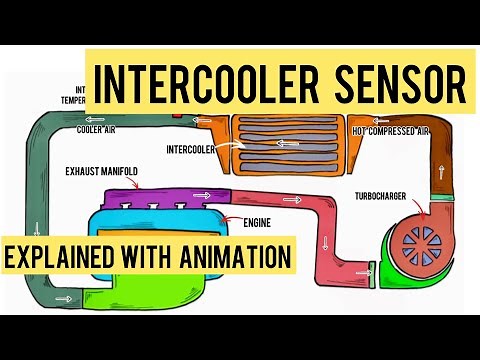 Intercooler Temperature Sensor Explained With Animation | Mastering Automotive Sensors | Part 13
