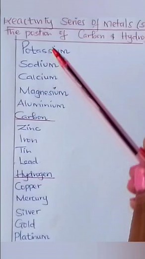 Song of Reactivity series of metals. #Chemistry