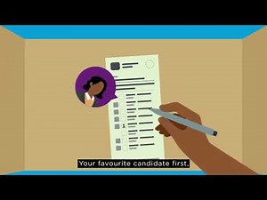 Preferential Voting Explained