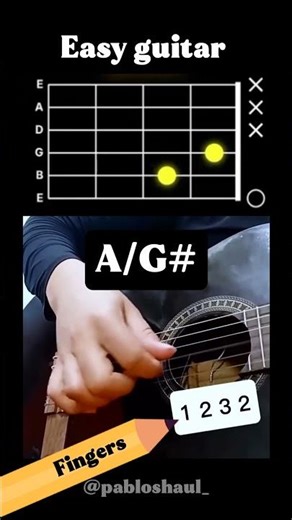 The 4 best chords for beginner guitar players