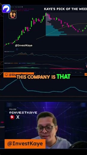 AI Stock Alert: Oracle's Surge & NBIS Momentum #shorts