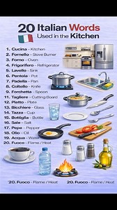 🇮🇹✨ 20 Italian Words Used in the Kitchen ✨🇮🇹 Want to improve your Italian vocabulary? Start from the kitchen! 🍳👩‍🍳 Here are 20 common Italian words you’ll hear every day: 🍽 Cucina – Kitchen 🔥 Fornello – Stove burner 🍕 Forno – Oven 🧊 Frigorifero – Refrigerator 🚰 Lavello – Sink 🥘 Pentola – Pot 🍳 Padella – Pan 🔪 Coltello – Knife 🍴 Forchetta – Fork 🥄 Cucchiaio – Spoon 🪵 Tagliere – Cutting board 🍽 Piatto – Plate 🥛 Bicchiere – Glass ☕ Tazza – Cup 🍾 Bottiglia – Bottle 🧂 Sale – Sal