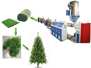 PVC Christmas Tree Machine/Pet Christmas Tree Leaf Pine Needles Machine
