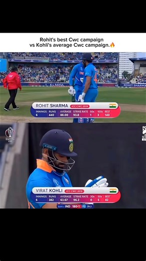 Rohit's best Cwc campaign vs Kohli's average Cwc campaign.🔥|#viratkohli #rohitsharma #t20worldcup