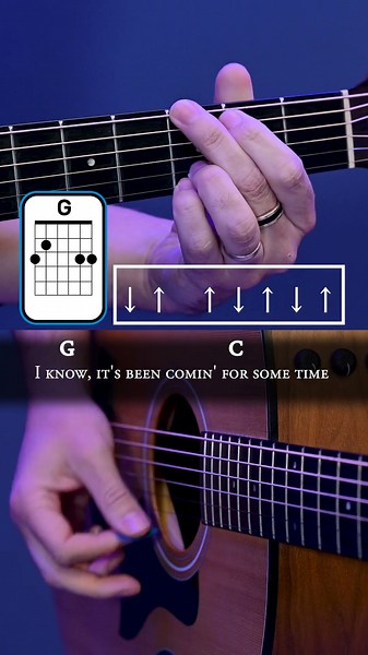 Have you ever seen the rain? Creedence Clearwater Revival | Acoustic Guitar Chords & Strumming