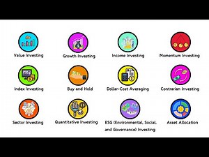 Every Investment Strategy Explained in 19 minutes