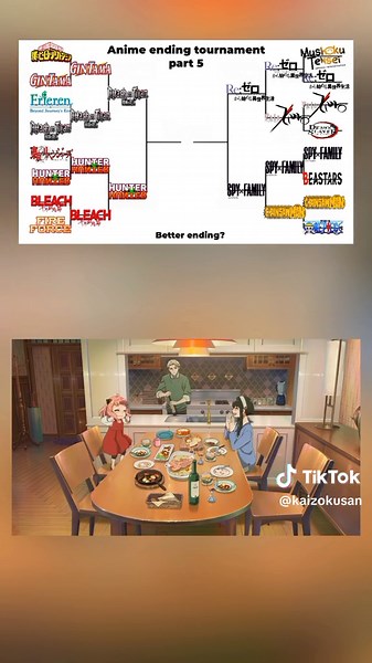 Re:Zero Ending Songs: Styx Helix Explained