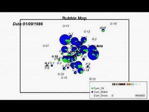 Exported animation from Oil Field Manager by Schlumberger, Bubble map with water cut