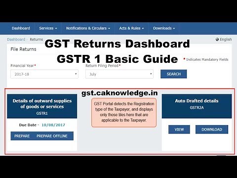 GST Returns Dashboard, GSTR 1 and GSTR 2A Basic Guide