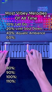 Kartier on Instagram: "1% songs, 99% memories😮‍💨 Cop this keyboard in bio for yall with all sounds🫡"