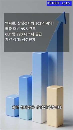 엑시콘, 전년 매출 95% 규모 ‘초대박’ 수주! 상대는 삼성전자?