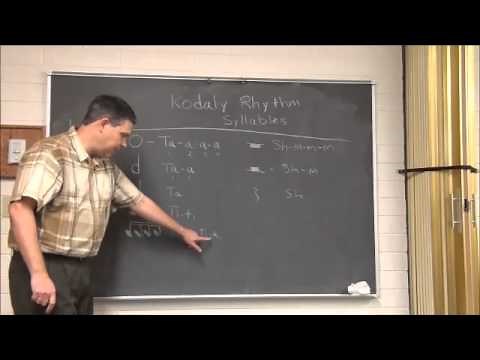 Kodaly Rhythm Syllables