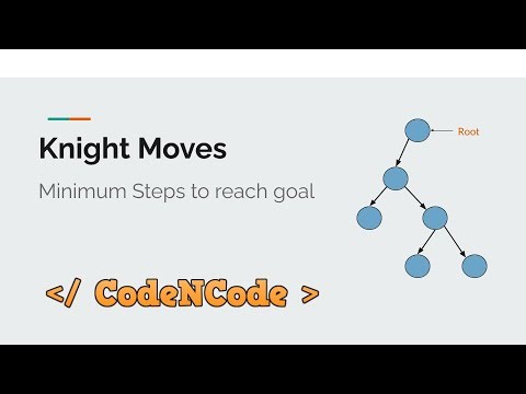 L21 : Minimum moves to reach target by Knight | Graph Theory Part 1 | CodeNCode