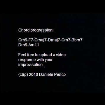 8 Modal Keys Fusion Fusion (remastered) - DP's Backing Tracks #backingtracks #backingtrack #shorts
