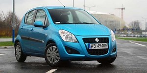 Suzuki Splash - podsumowanie testu długodystansowego
