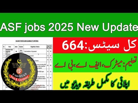 ASF jobs 2025 | ASF update today | ASF jobs apply online | 664 posts announced |