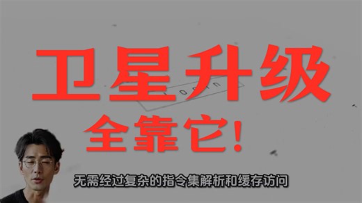 FPGA：商业航天的“变形金刚”，让卫星更智能更强大！