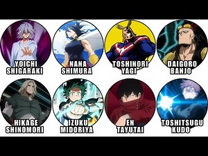 All 9 Users of One for All Explained in Detail