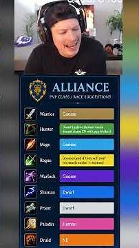 THE BEST RACE/CLASS COMBO FOR WOW FOREVER BY PAYO