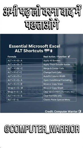 Want to work in Excel faster than 99% of people?Stop using the mouse again and again! 🚫🖱️ #excel