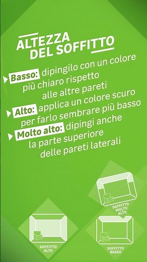 Come scegliere le pitture colorate per interni