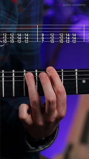 Iron Man - Black Sabbath #guitarlessons