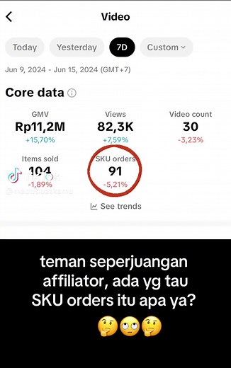Apa Itu SKU Orders di TikTok?