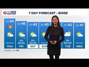 KTVB First Alert Weather+: Thanksgiving stays mild before unsettled weather to end November