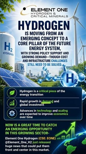 🚨 Hydrogen Is Exploding — Is Element One (CSE: EONE) Positioned to Win? #stocks #investing #canada