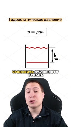 Hydrostatic equation | #maxkorablev #gephysics #lesson