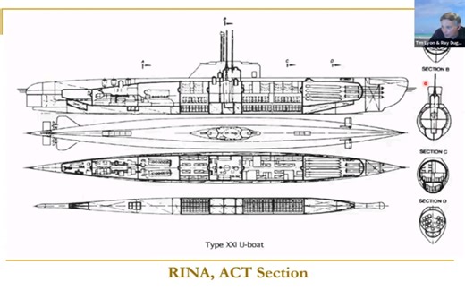 The Type XXI U-boat – The True Story 还原真实的德国XXI型潜艇